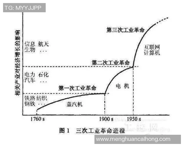 北京排球队的速度革命探讨与未来发展展望